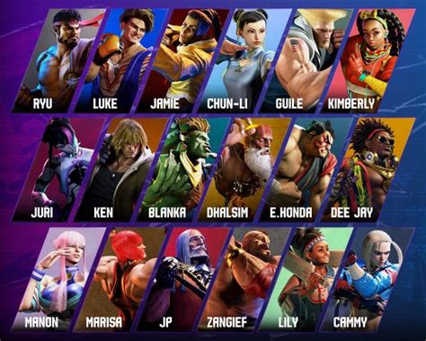 sf6 roster|Street Fighter 6 character list and DLC fighters